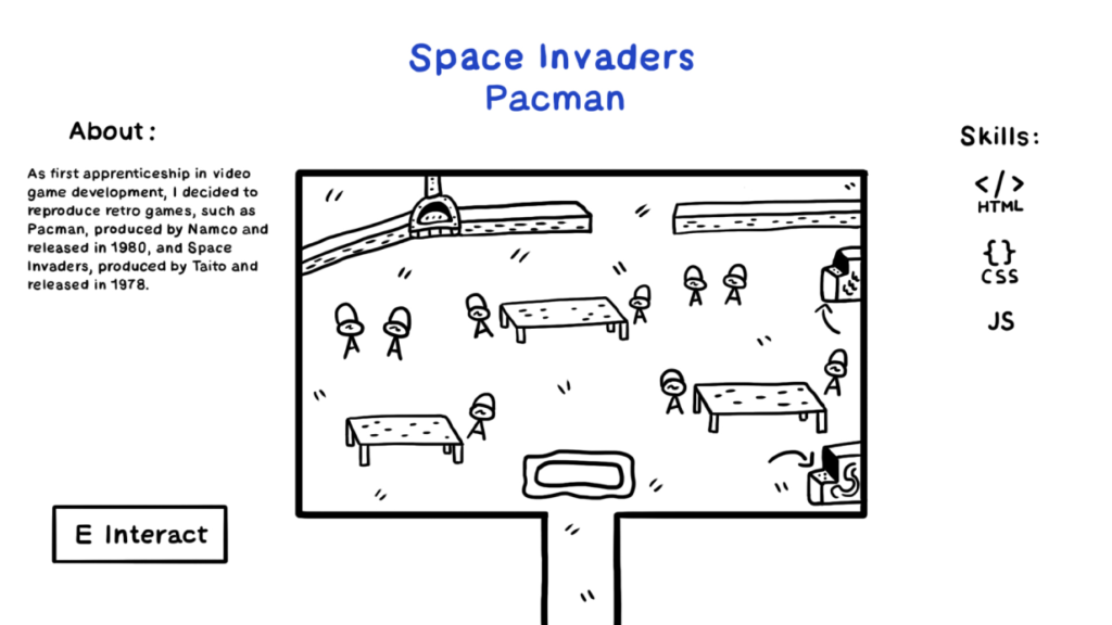 Space Invaders Pacman